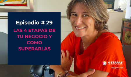 Episodio #29: Las 4 etapas de tu Negocio. Como Superarlas